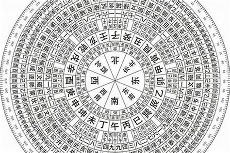 12天干地支 時辰|时辰